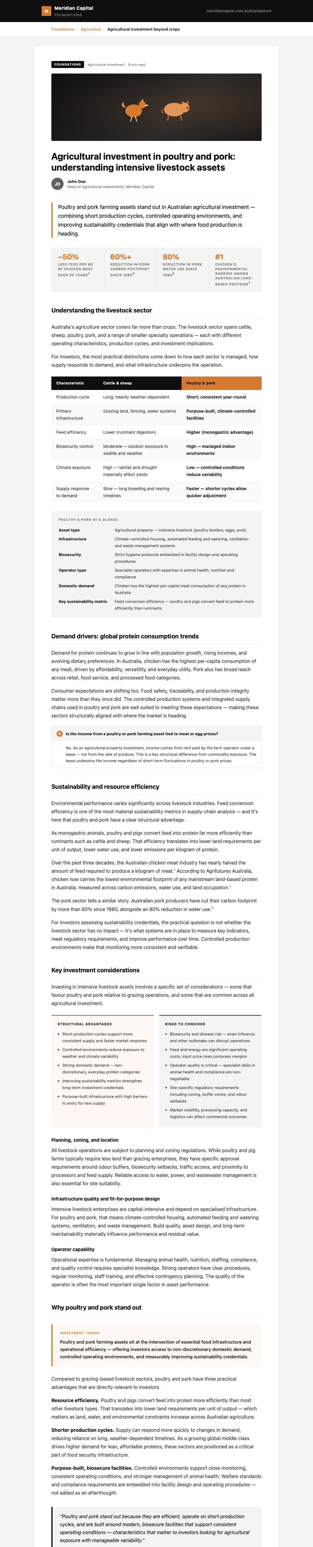After: same article restructured with content design patterns